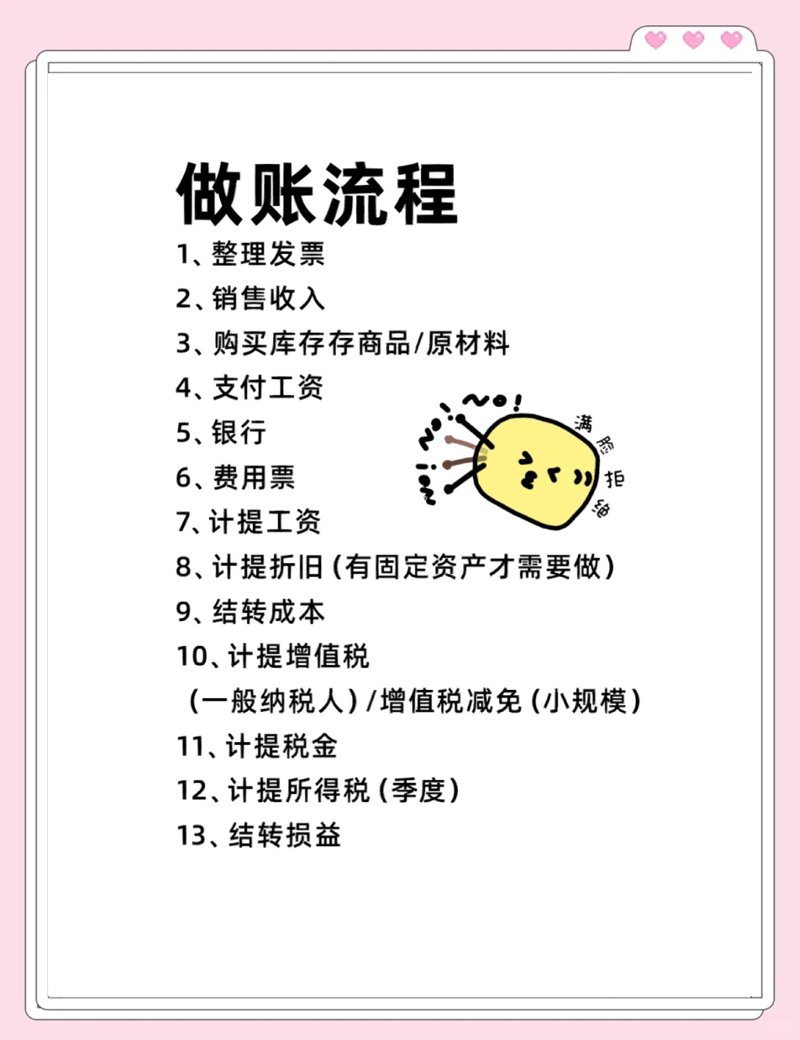 会计咨询公司:行业的灯塔与指南针