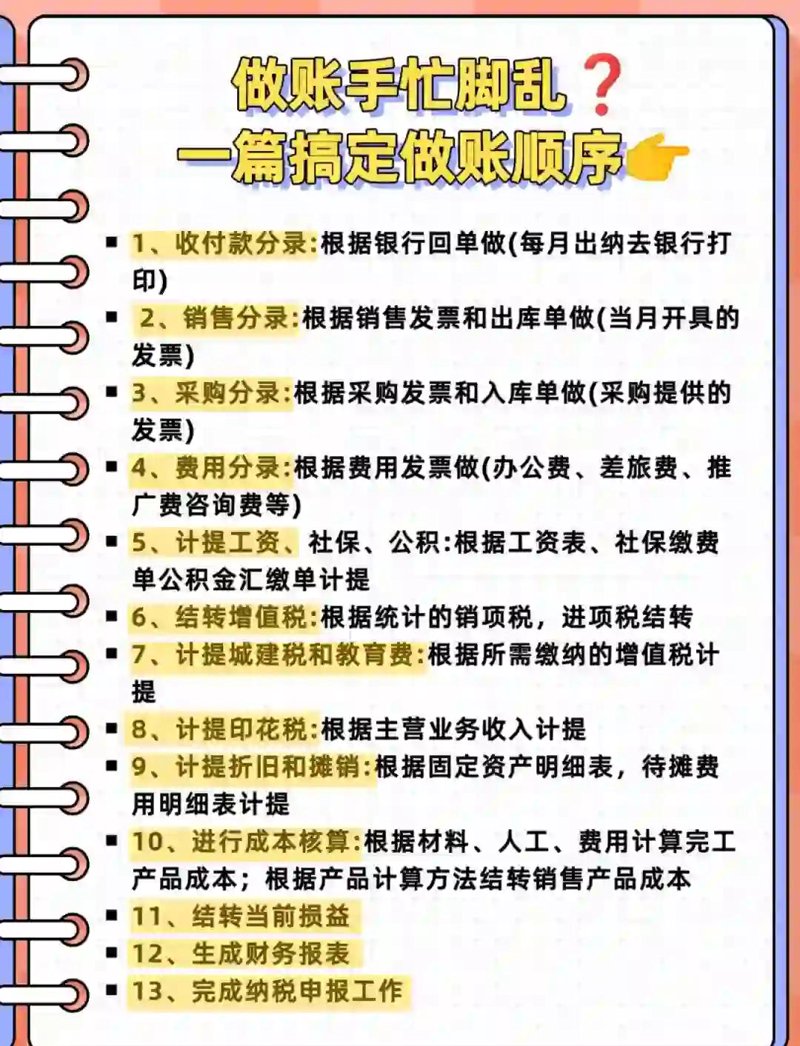 公司注册代办:如何让企业更快迈上成长之路